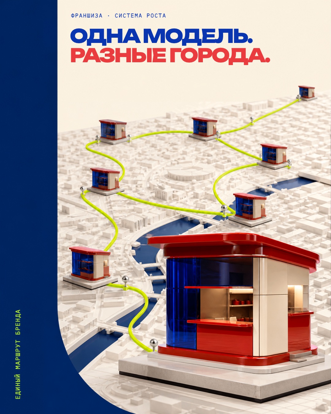 Франшизы